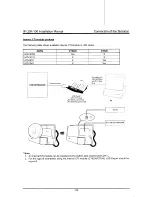 Предварительный просмотр 172 страницы LG LDK-100 Installation Instructions Manual