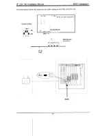 Предварительный просмотр 183 страницы LG LDK-100 Installation Instructions Manual