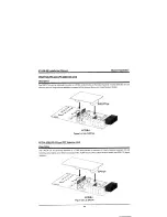 Предварительный просмотр 34 страницы LG LDK-20 Installation Manual