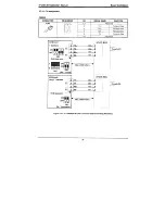 Предварительный просмотр 37 страницы LG LDK-20 Installation Manual