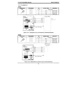 Предварительный просмотр 41 страницы LG LDK-20 Installation Manual