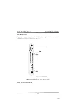 Предварительный просмотр 56 страницы LG LDK-20 Installation Manual