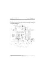 Предварительный просмотр 74 страницы LG LDK-20 Installation Manual