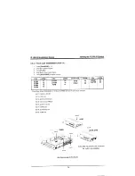 Предварительный просмотр 78 страницы LG LDK-20 Installation Manual