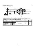 Preview for 25 page of LG LDN22735SB Service Manual