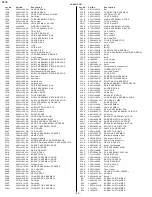 Preview for 43 page of LG LDN22735SB Service Manual