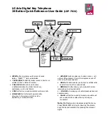 Preview for 1 page of LG LDP-7024 Quick Reference User Manual