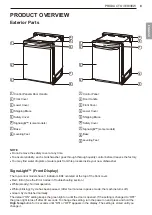 Предварительный просмотр 10 страницы LG LDP567 SERIES Owner'S Manual