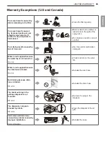 Предварительный просмотр 66 страницы LG LDP567 SERIES Owner'S Manual