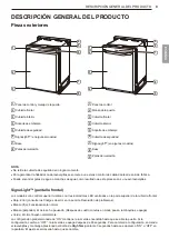 Предварительный просмотр 78 страницы LG LDP567 SERIES Owner'S Manual