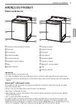 Предварительный просмотр 142 страницы LG LDP567 SERIES Owner'S Manual