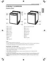 Предварительный просмотр 9 страницы LG LDP680 Series Owner'S Manual