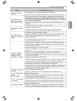 Предварительный просмотр 123 страницы LG LDP680 Series Owner'S Manual