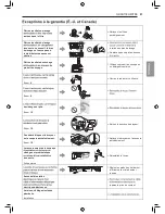 Предварительный просмотр 193 страницы LG LDP680 Series Owner'S Manual