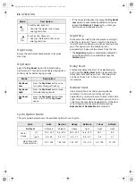 Предварительный просмотр 28 страницы LG LDPH797 Series Owner'S Manual