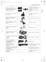 Предварительный просмотр 63 страницы LG LDPH797 Series Owner'S Manual