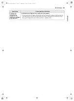 Предварительный просмотр 187 страницы LG LDPH797 Series Owner'S Manual