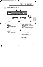 Preview for 9 page of LG LDS4821 Owner'S Manual