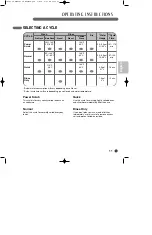 Preview for 11 page of LG LDS4821 Owner'S Manual