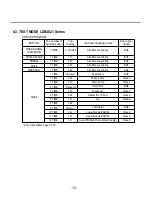 Preview for 9 page of LG LDS4821 Service Manual