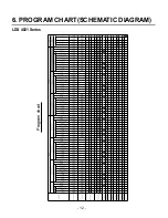 Preview for 11 page of LG LDS4821 Service Manual