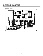 Предварительный просмотр 5 страницы LG LDS4821BB - 24in Full Console Dishwasher Service Manual