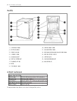 Предварительный просмотр 6 страницы LG LDS5040BB Owner'S Manual