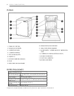 Предварительный просмотр 32 страницы LG LDS5040BB Owner'S Manual