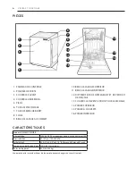 Предварительный просмотр 58 страницы LG LDS5040BB Owner'S Manual