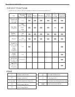 Предварительный просмотр 66 страницы LG LDS5540 Owner'S Manual