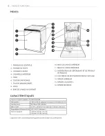 Предварительный просмотр 62 страницы LG LDS5540BB Owner'S Manual