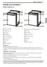 Preview for 141 page of LG LDT7808SS Owner'S Manual