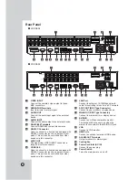 Preview for 10 page of LG LDV-S503 Owner'S Manual