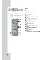 Предварительный просмотр 24 страницы LG LDV-S503 Owner'S Manual