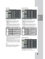 Предварительный просмотр 29 страницы LG LDV-S503 Owner'S Manual