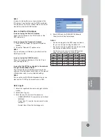 Предварительный просмотр 51 страницы LG LDV-S503 Owner'S Manual