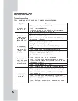 Предварительный просмотр 68 страницы LG LDV-S503 Owner'S Manual