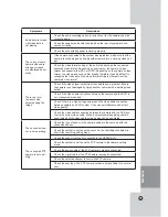 Предварительный просмотр 69 страницы LG LDV-S503 Owner'S Manual