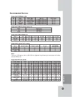 Предварительный просмотр 71 страницы LG LDV-S503 Owner'S Manual