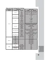 Предварительный просмотр 73 страницы LG LDV-S503 Owner'S Manual