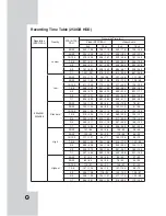 Предварительный просмотр 76 страницы LG LDV-S503 Owner'S Manual