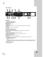 Предварительный просмотр 11 страницы LG LDV-S802 Owner'S Manual