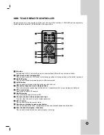 Предварительный просмотр 17 страницы LG LDV-S802 Owner'S Manual