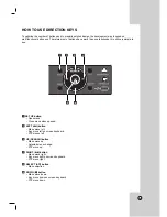 Предварительный просмотр 19 страницы LG LDV-S802 Owner'S Manual