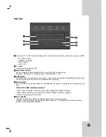 Предварительный просмотр 27 страницы LG LDV-S802 Owner'S Manual