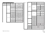 Предварительный просмотр 39 страницы LG LDW2010 series Owner'S Manual