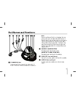 Предварительный просмотр 9 страницы LG LDW2010F Owner'S Manual