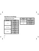 Предварительный просмотр 24 страницы LG LDW2010F Owner'S Manual