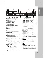 Предварительный просмотр 9 страницы LG LDX-514 Owner'S Manual