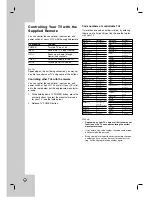 Предварительный просмотр 38 страницы LG LDX-514 Owner'S Manual